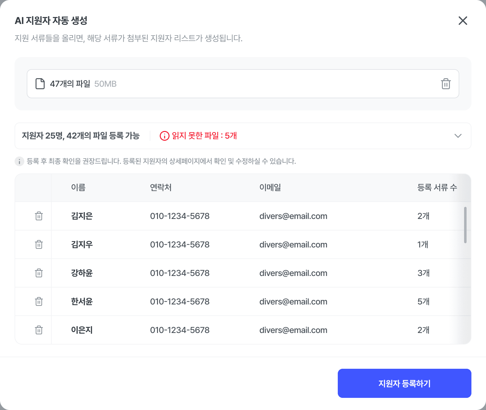 47개 파일을 분석해 지원자 25명을 찾은 AI 지원자 자동 생성 모달